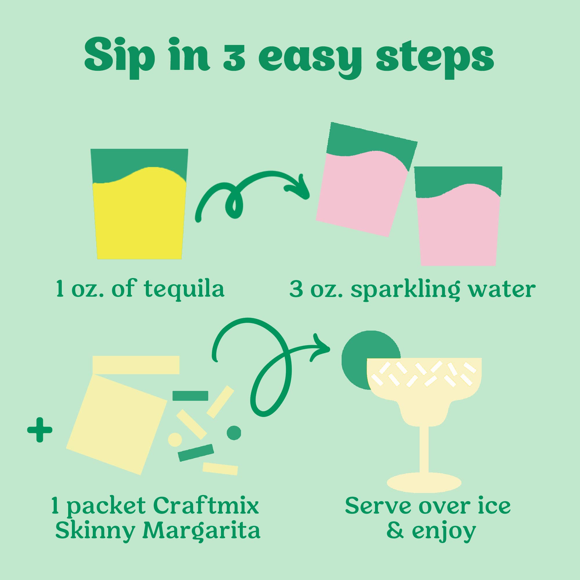 Skinny Margarita Cocktail-gift- Hometown Style HTS, women's in store and online boutique located in Ingersoll, Ontario
