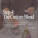 Blend & Shop Night- Hometown Style HTS, women's in store and online boutique located in Ingersoll, Ontario