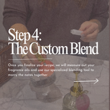 Blend & Shop Night- Hometown Style HTS, women's in store and online boutique located in Ingersoll, Ontario